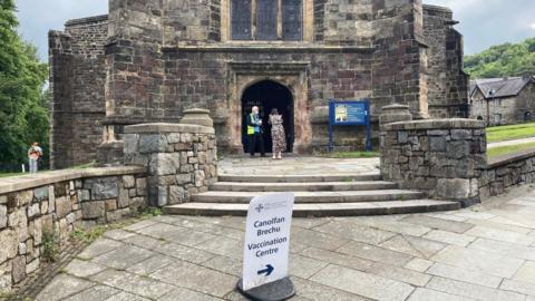 Bangor Cathedral