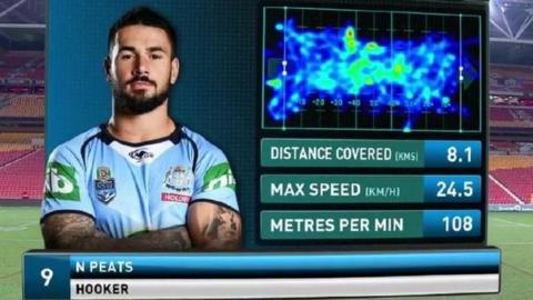 N Peats next to his speed and distance metrics