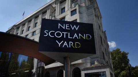 Scotland Yard sign