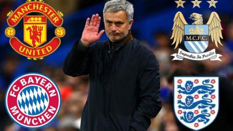 Jose Mourinho and badges