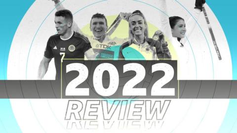 2022 Review graphic