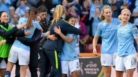 Manchester City Women