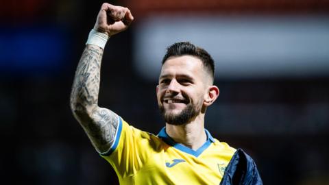 Scottish Championship - BBC Sport