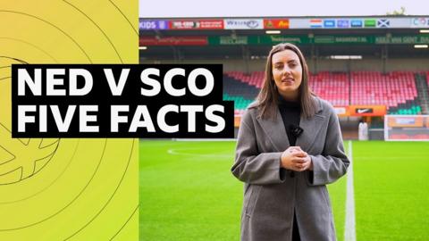 Netherlands v Scotland facts