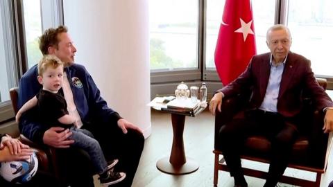 Musk and Erdogan