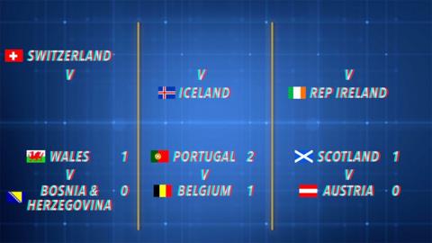 World Cup play-off final: How can Wales qualify?