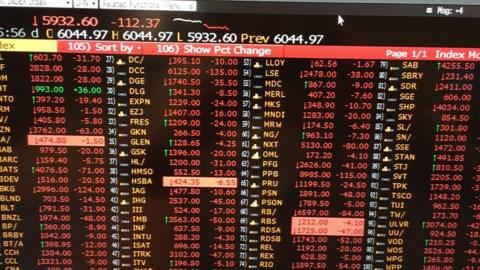 FTSE 100 screen