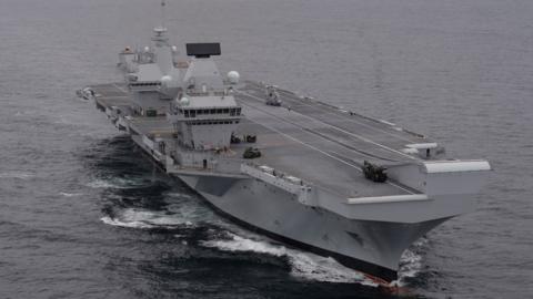 HMS Queen Elizabeth