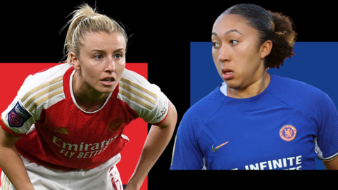 A graphic of Arsenal's Leah Williamson and Chelsea's Lauren James