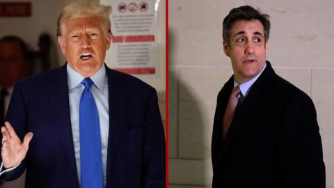 Trump and Cohen