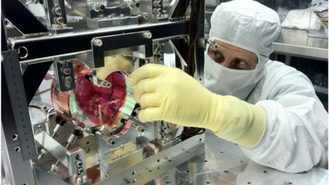 Ligo optics