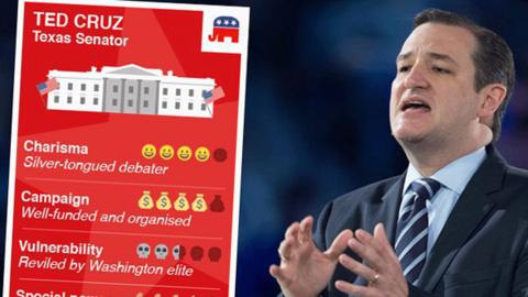 Ted Cruz trading card