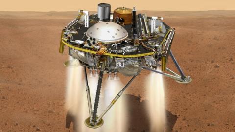 Mars InSight Mission