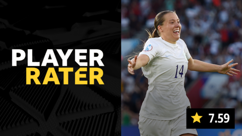 Player Rater - Fran Kirby 7.59