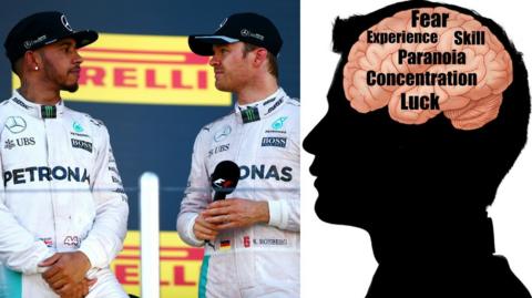 Lewis Hamilton and Nico Rosberg