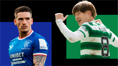 Rangers v Celtic graphic
