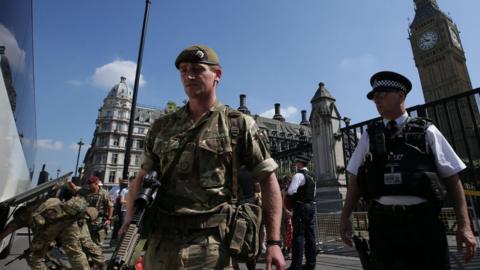 Police and army at Westminster