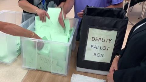Ballot box and votes