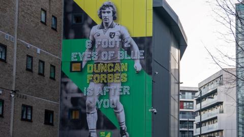 A black and white mural of Duncan Forbes playing