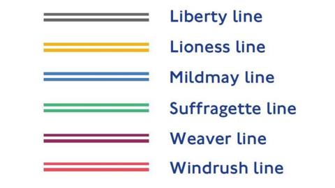 A graphic showing the colours of each line next to their name: grey for Liberty, Yellow for Lioness, Blue for Mildmay, Green for Suffragette, Maroon for Weaver and Red for Windrush