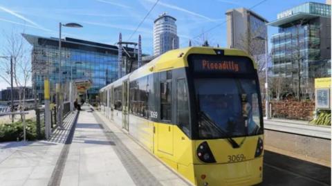 A yellow Manchester tram with Piccadilly written on the front is parked at a tram stop. The windows of the tram are black. The sky is blue and sunny in the background.
