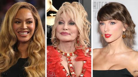 Composite image with photos of Beyonce, Dolly Parton and Taylor Swift