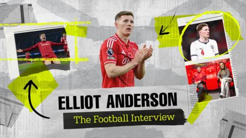 The Football Interview