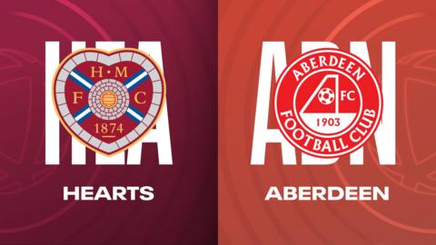 Hearts and Aberdeen badges