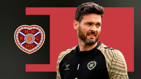 Hearts goalkeeper Craig Gordon