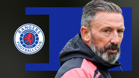 Derek McInnes