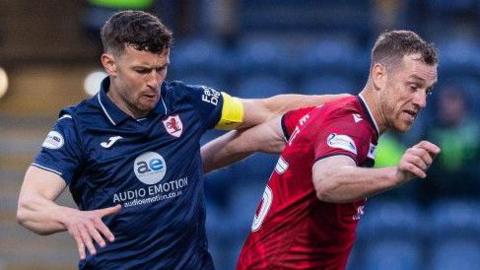 Raith Rovers v Ross County