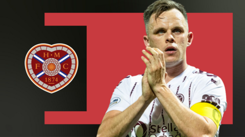 Shankland