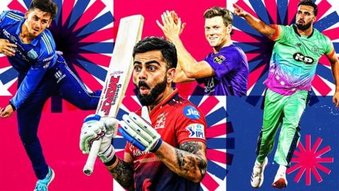 Graphic showing cricketers from different leagues around the world