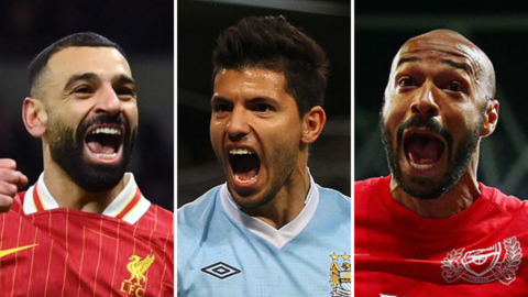Mohamed Salah, Sergio Aguero and Thierry Henry