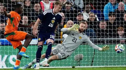 Ivory Coast v Scotland 