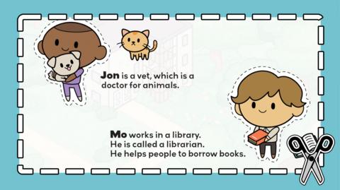 Cartoon drawings of people and descriptions of the roles they play in everyday life.