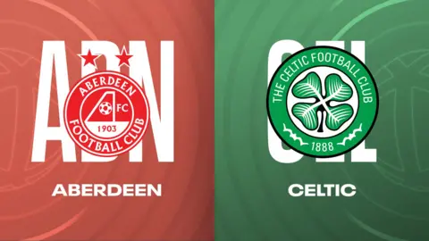 Aberdeen and Celtic badges