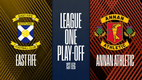 East Fife and Annan Athletic badges