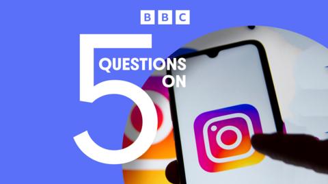 5 Questions On: Instagram