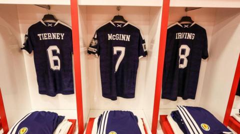 Scotland dressing room