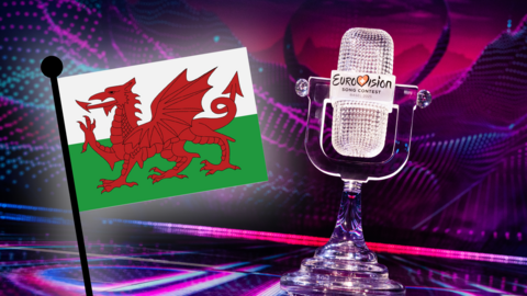 Banner Cymru + Tlws Eurovision 