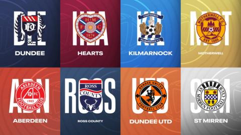 Scottish Premiership badges