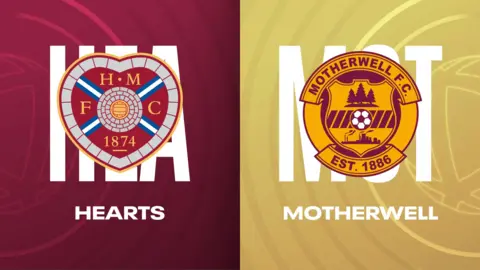 Hearts and Motherwell badges
