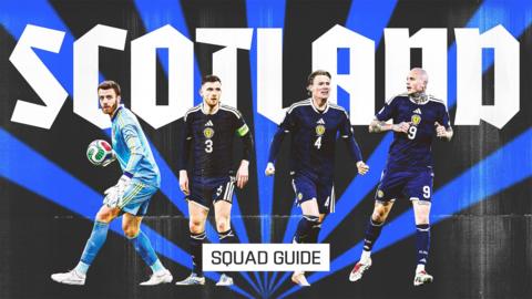 Scotland squad guide