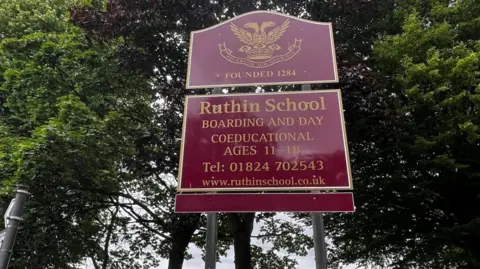 Ysgol Rhuthun