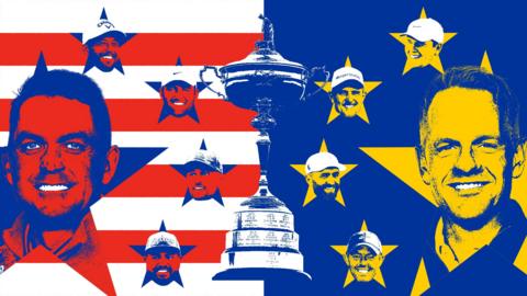 Graphic of US and Europe Ryder Cup teams