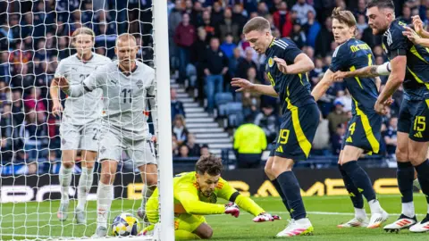 Scotland v Iceland