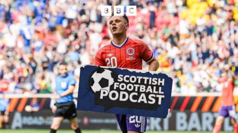 Scottish Football Podcast