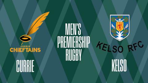 Currie & Kelso club badges