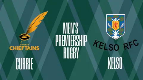 Currie & Kelso club badges